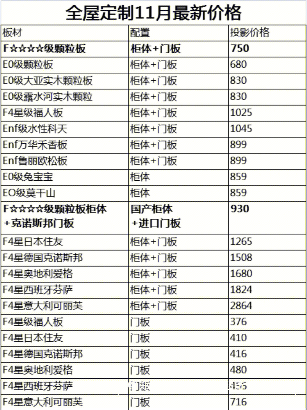 国产屋最新动态，回溯过去，展望未来