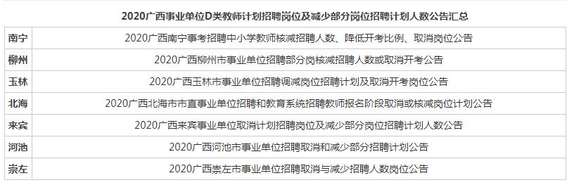 玉林招聘网最新更新，探寻特色小店，职场机会与小巷风情一网打尽！