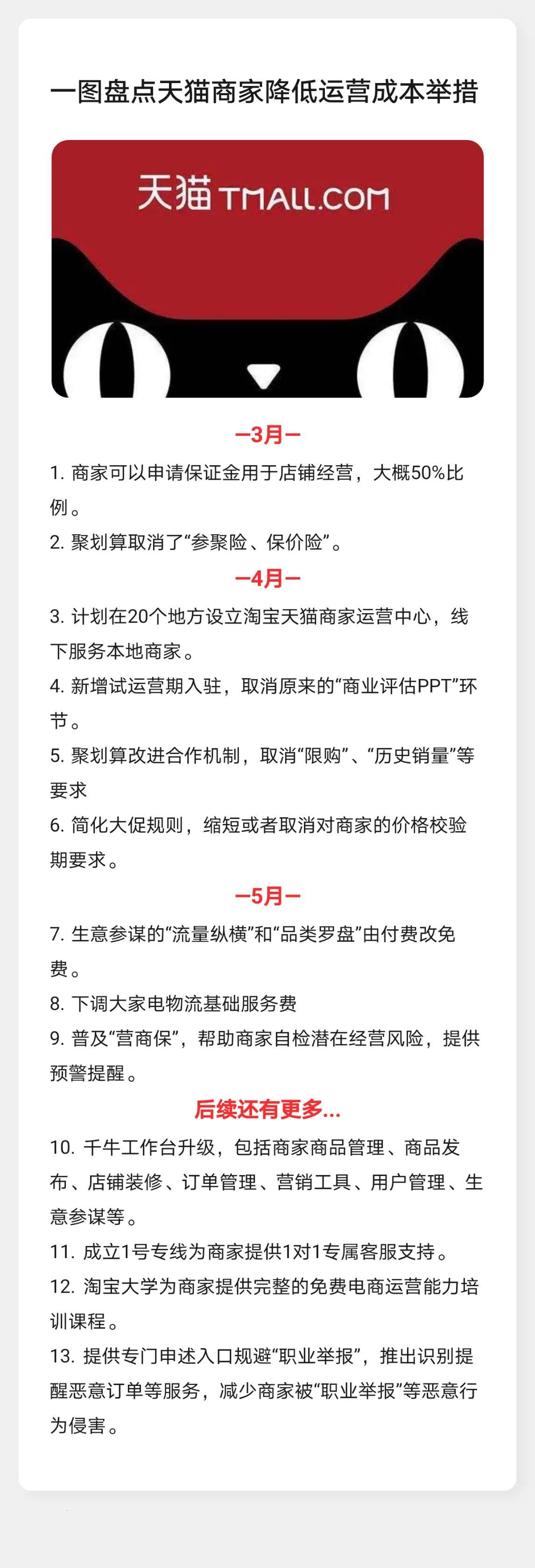 天猫最新规则深度解析，洞悉平台变革，引领电商未来发展趋势